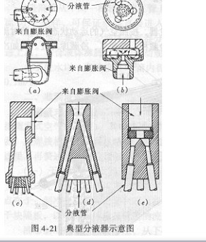 東莞正航儀器詳細(xì)直視圖